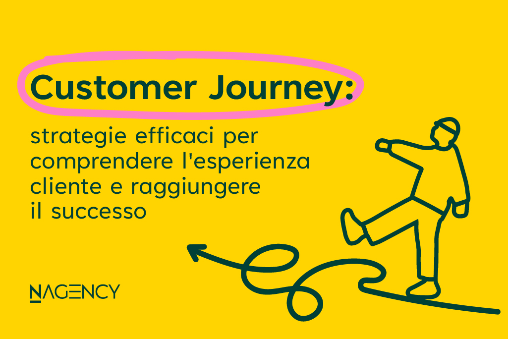 Customer Journey Map